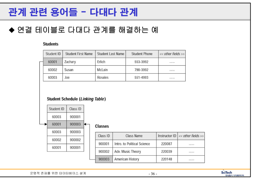 Pasted image 20240421023050.png