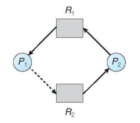 Pasted image 20240423222740.png