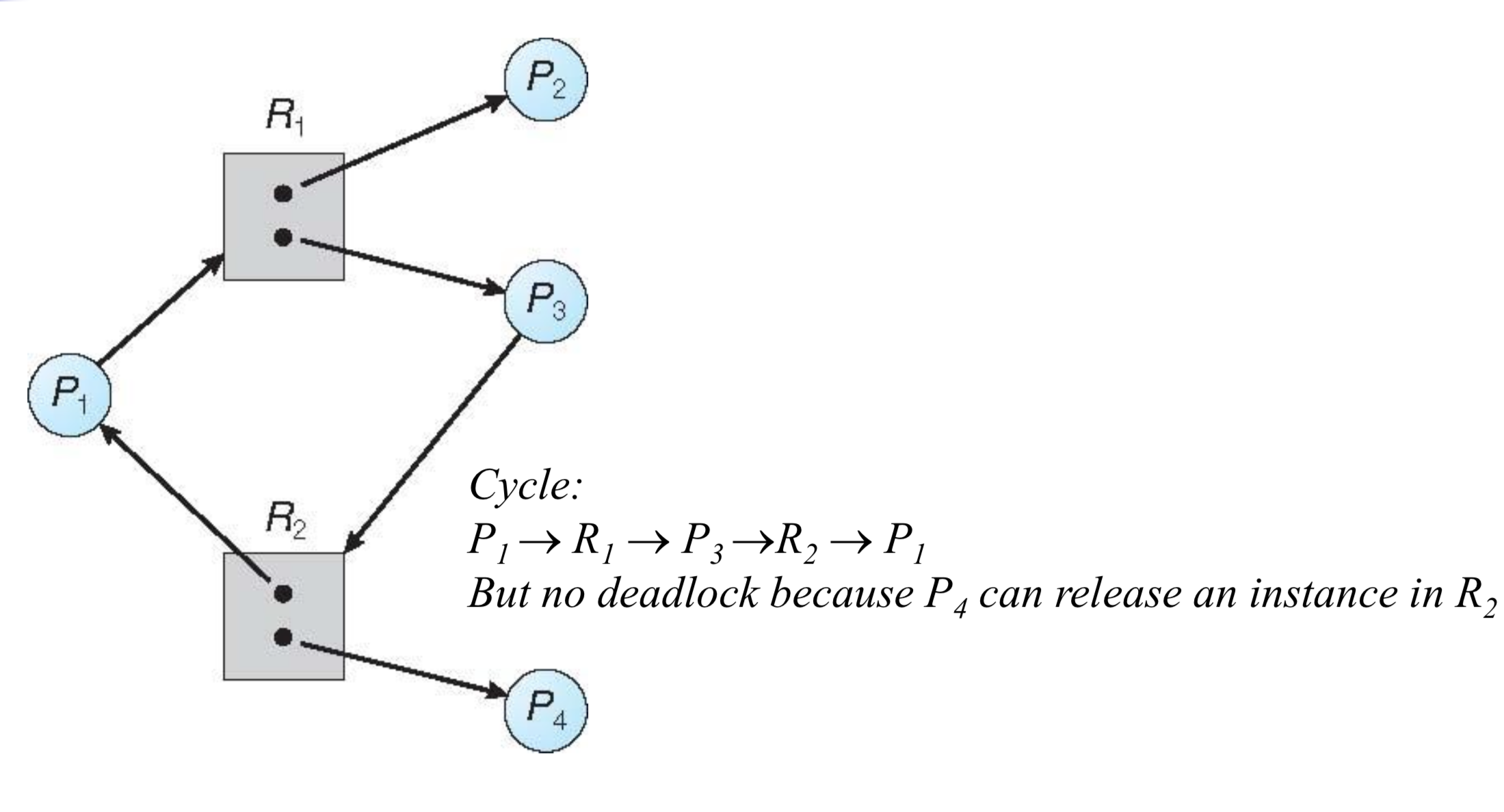 Pasted image 20240424033353.png