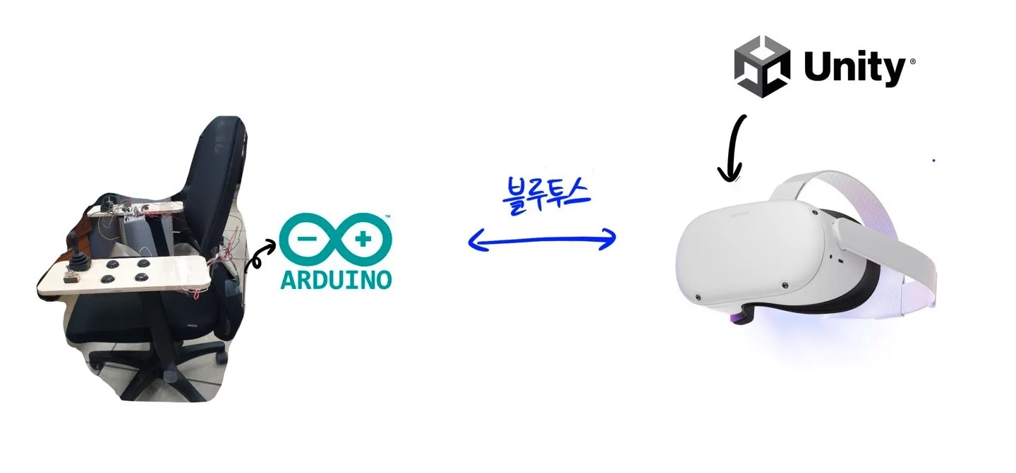 802 STS 크레인 시뮬레이터-1758120398097.png