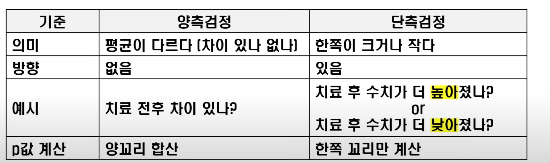 빅분기 3유형-1750347365035.png