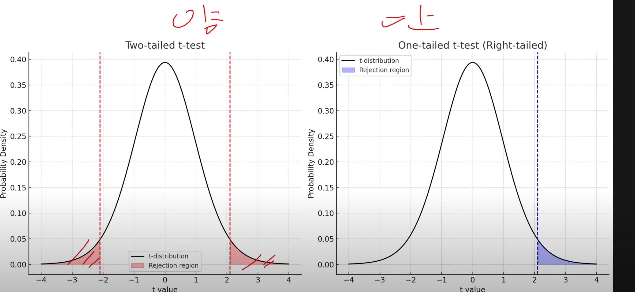 빅분기 3유형-1750347440411.png