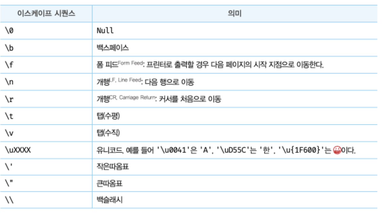 스크린샷 2023-08-09 오후 5.24.48.png