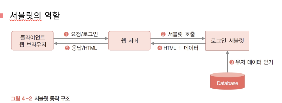 스크린샷 2023-10-25 오후 7.42.20.png