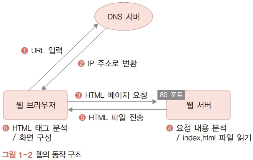 Pasted image 20231018133545.png