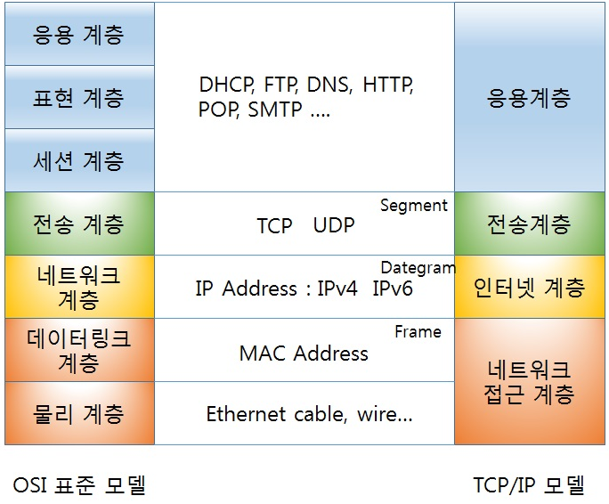 Pasted image 20231018134217.png