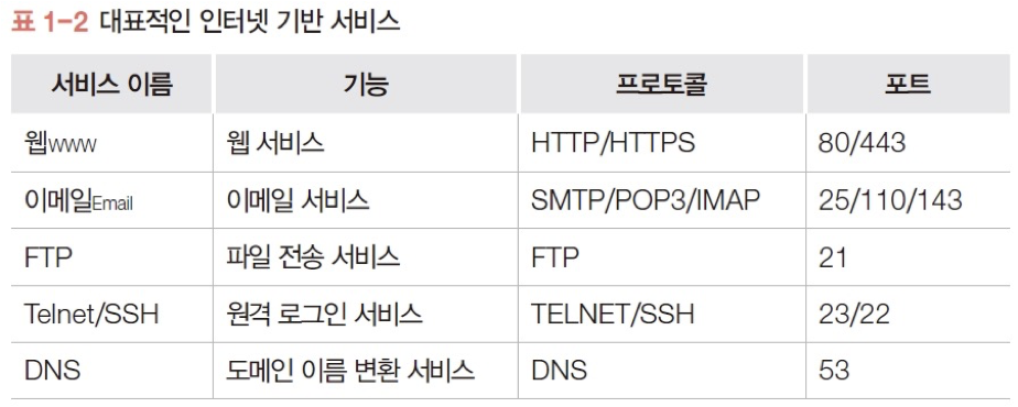 Pasted image 20231018140914.png