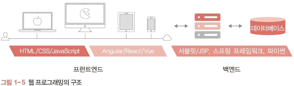 Pasted image 20231018141251.png