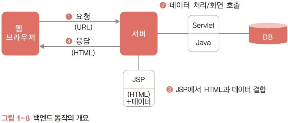 Pasted image 20231018141320.png