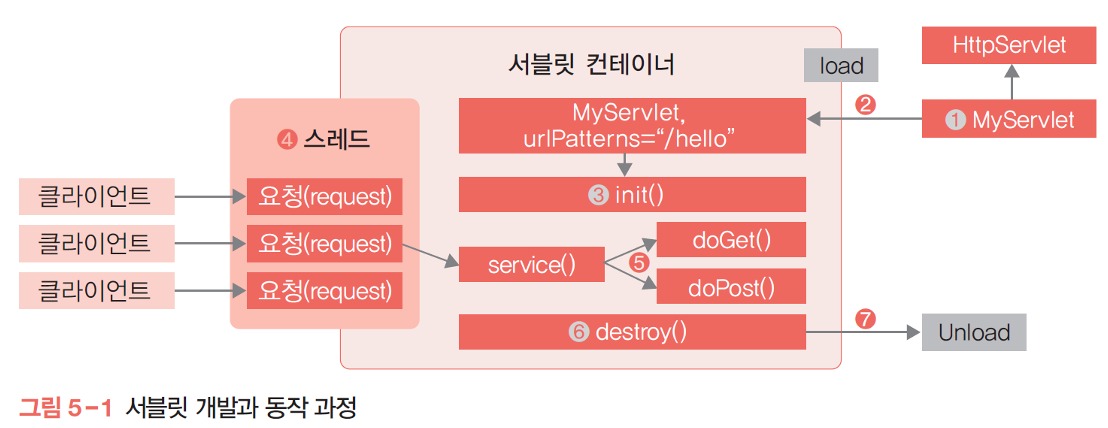 Pasted image 20231025202416.png