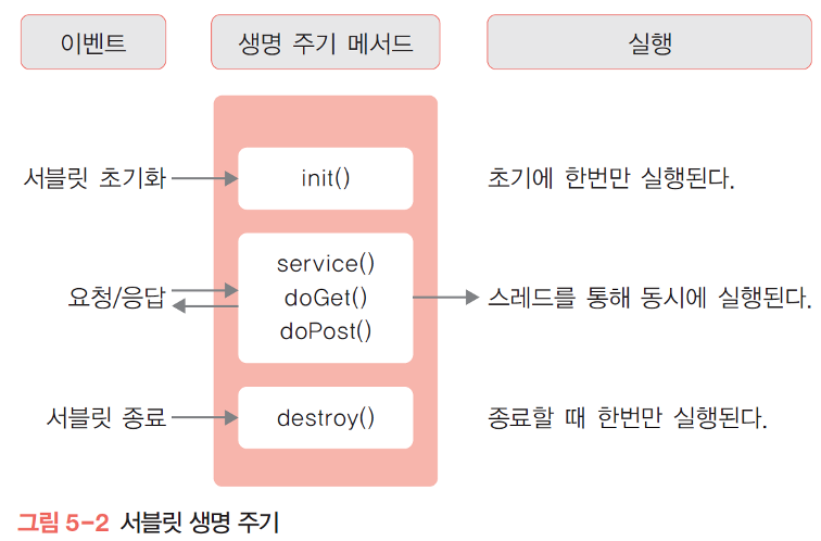 Pasted image 20231025203433.png