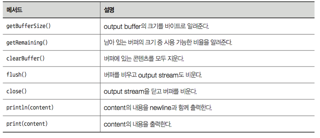 Pasted image 20231025210436.png