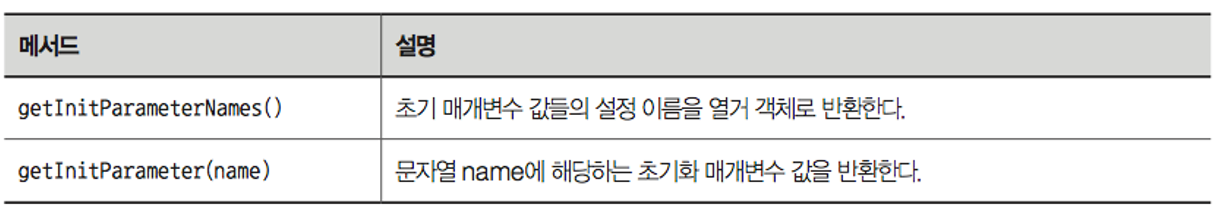 Pasted image 20231025210756.png