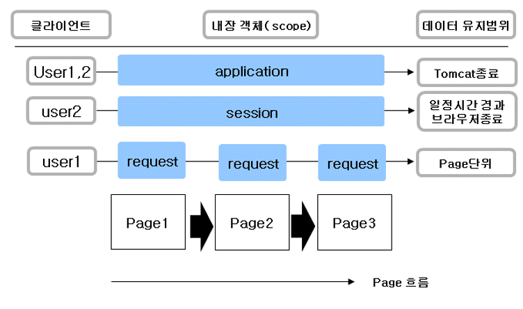 Pasted image 20231025210952.png