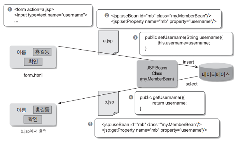 Pasted image 20231025211756.png