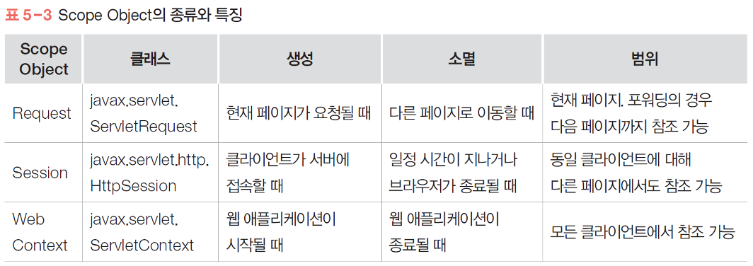 Pasted image 20231026085341.png