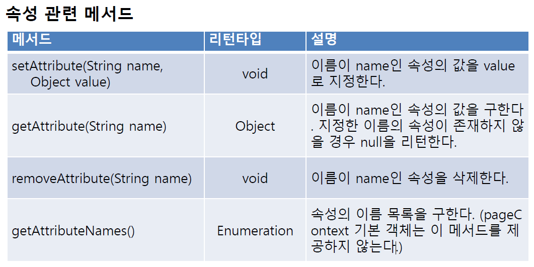 Pasted image 20231026103110.png